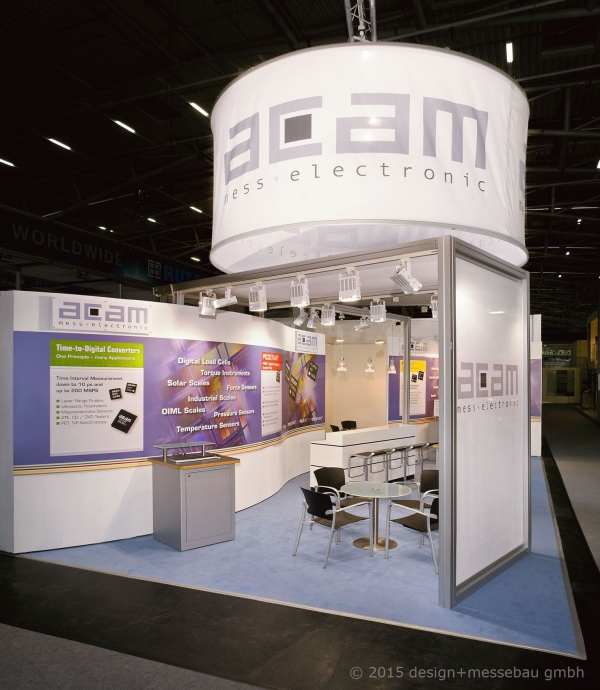 acam - electronika 2010 acam - electronika 2010